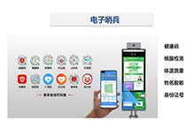 健康碼掃碼閘機，防疫好能手