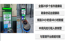 自助健康碼核驗閘機哪里有？